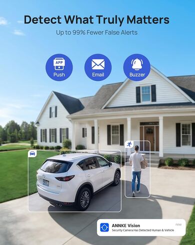 نظام كاميرات أمان ANNKE 5MP ، مسجل 16CH NVR مع اكتشاف حركة AI ، 8x 3K IP Poe Wired Cams مع MIC المدمج ، IP67 ، عدسة 2.8 مم ، متوافقة مع Alexa للمراقبة التجارية المنزلية ، 2TB HDD in Kuwait