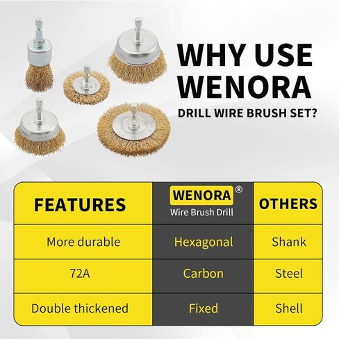 5 Pcs Wire Brush for Drill Set, Brass Wire Wheel for Drill, 1/4 Inch Hex Shank, Wire Brushes for Cleaning Rust for Drill in Saudi Arabia