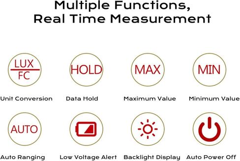 Aramox Handheld Digital Light Meter, ABS Material, High Accuracy and Wide Measurement Range, Ideal for Indoor Outdoor Use and Photography in Kuwait