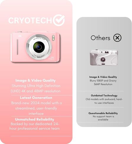 4K Digital Camera - 48MP Photos 32GB SD Card & Lanyard Included - Travel-Friendly, Digital Point and Shoot Camera, Kid-Sized, Small Camera Gift for Kids, Girls, Students & Teens in Kuwait