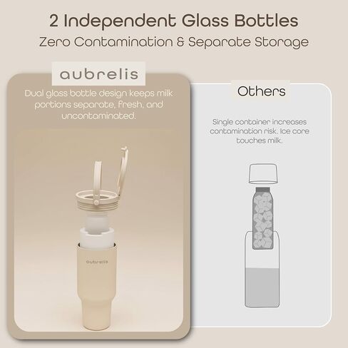 Portable Breast Milk Cooler 17oz with 2 Glass Baby Bottles, 24H Cooling No Ice Needed, Travel Essentials for Pumping Moms, Newborn Essentials Must Have, Coconut Milk Color in Kuwait