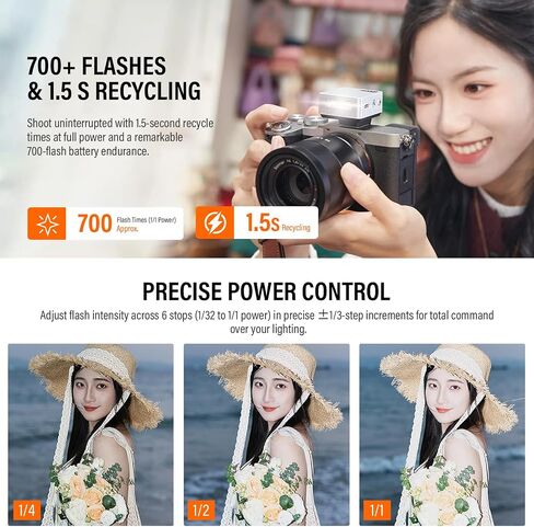 Godox iT20 S iT20-S TTL Flash for Sony (Silver) in Kuwait
