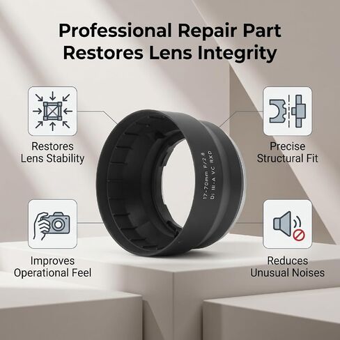 Bewinner Lens Bayonet Rear Bracket Replacement for 17-70mm F2.8 Di III A VC RXD, Rear Fixed Mount Ring Repair Component, Camera Lens Support Frame, Plastic Maintenance Accessory in Kuwait
