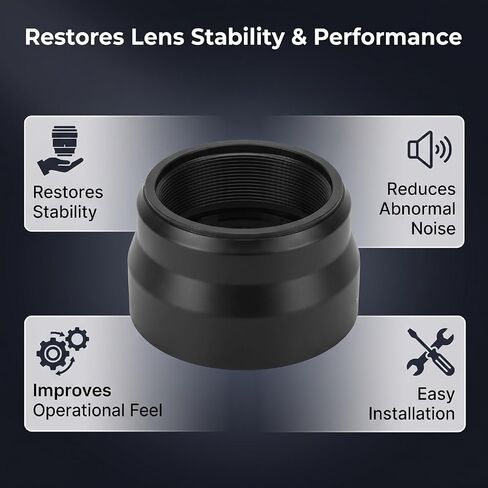 Bewinner Lens Bayonet Rear Bracket Replacement for 17-70mm F2.8 Di III A VC RXD, Rear Fixed Mount Ring Repair Component, Camera Lens Support Frame, Plastic Maintenance Accessory in Kuwait