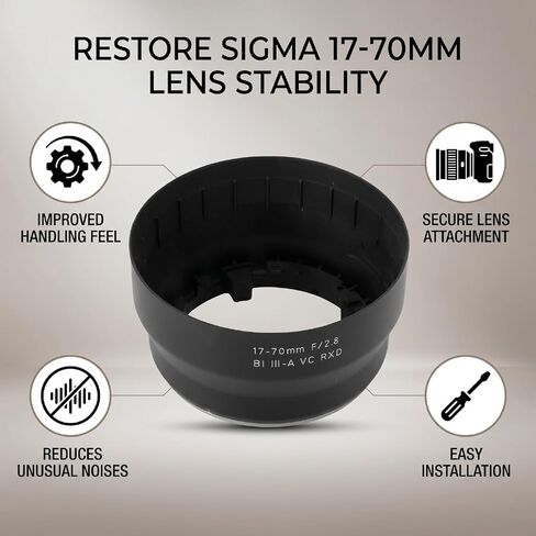 Bewinner Lens Bayonet Rear Bracket Replacement for 17-70mm F2.8 Di III A VC RXD, Rear Fixed Mount Ring Repair Component, Camera Lens Support Frame, Plastic Maintenance Accessory in Kuwait