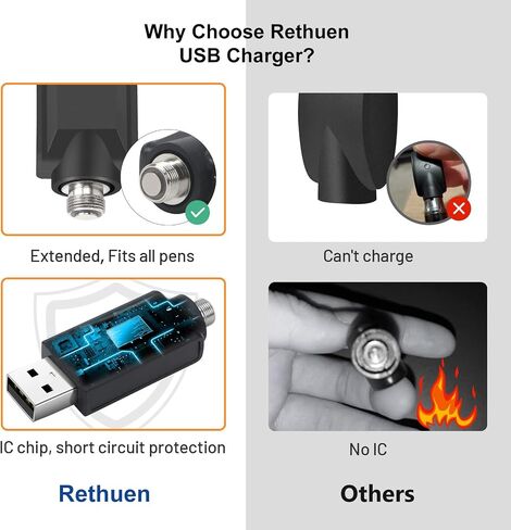 3-Pack Smart USB Thread Charger, Intelligent Battery Charger with LED Conversion Indicator Light, Fast Charging Overcharge Protection for Household Wireless Soldering Iron, Black in Kuwait