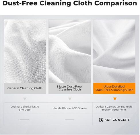 K&F CONCEPT Vacuum Packaging Microfiber Cleaning Cloths X80,for Glasses | Whtie,High-Efficiency Cleaning,Safe to Use,Washable Reusable,Easy to Carry,for TV Screen Laptop Computer iPhone filter,MC03 in Kuwait