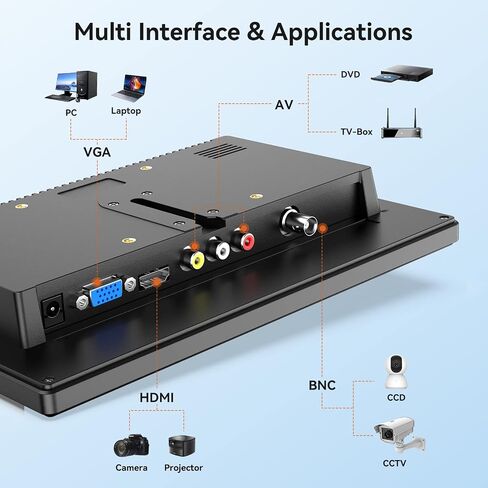 10.1-Inch Security Monitor with HDMI VGA BNC AV Inputs | 1024×600 LCD Display, Built-in Speakers, VESA 75×75mm, 24/7 Operation, Compatible with DVR, NVR, CCTV, PC in Kuwait