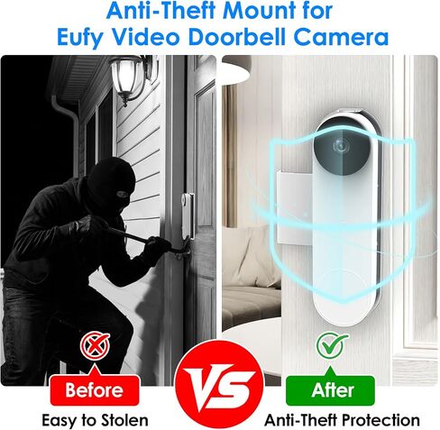 Anti-Theft Doorbell Mount for Google Nest Doorbell Battery, No Drill Video Doorbell Mount Adjustable Mounting Bracket for Nest, Fully Metal Damage Free Door Camera Mount for Apartment Rentals Home in Kuwait