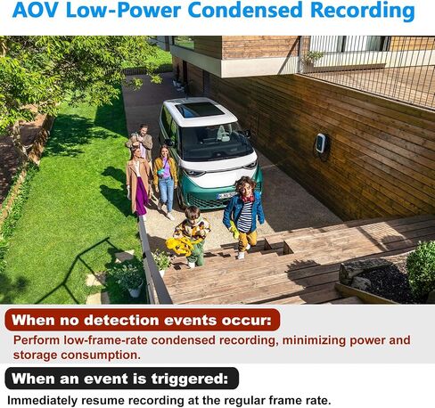 4G LTE Cellular Wireless Camera,No Need Wifi,4KHD with Video Recording Live Feed,3000mAh Larger Battery Capacity,No WiFi Camera with 160° Wide-Angle View,Night Vision,Motion Detection,AOV Low-Power in Kuwait
