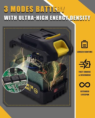 21V Lithium Battery Pack with Charger for Cordless Power Washer，Rugged Black Orange in Saudi Arabia