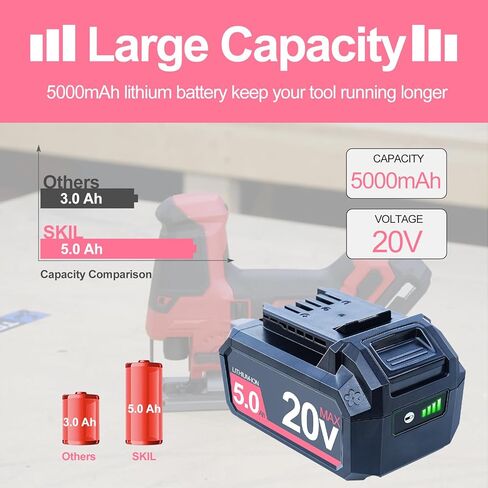 DTK 20V 5000mAh Replacement for SKIL PWR CORE 20V Battery BY519601 BY519603 BY519702 Cordless Power Tools Battery 2 Packs in Kuwait