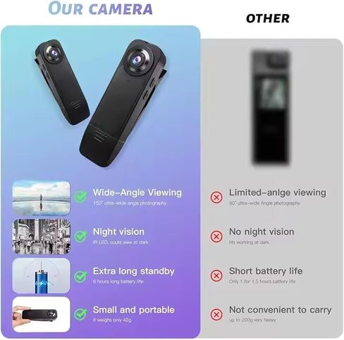 1080P Clip On Mini Body Camera Motion Detection Auto Record IR Night Vision 6 Hours Battery Support 64GB Storage Pocket Recorder in Kuwait