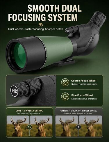 20-60x80 HD Spotting Scope with Dual Focusing Phone Adapter & Tripod | BAK4,FMC,Shockproof Waterproof Fogproof for Bird Watching Hiking Safari in Kuwait