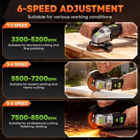 Cordless Angle Grinder 4-1/2", Brushless Angle Grinder Kit with A 4.0Ah Battery & Charger, Max 8500RPM, Electric Grinder Tool for Metal Cutting, Grinding, Polishing, Safety Guard in Kuwait