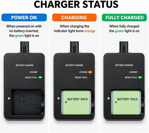 CB-2LH NB-13L Battery Charger Compatible with Canon G7X Mark II III G5X G9X | for SX740 SX730 SX720 SX620 HS Digital Camera Power Supply Replacement CB-2LHT Charger in Kuwait