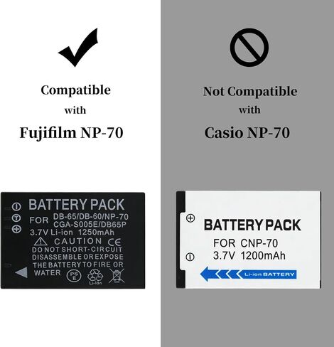 Norifon NP-70 USB Charger for Fujifilm FinePix F20, FinePix F20 Zoom | Compaitible with Fujifilm FinePix F40fd, F45fd, F47fd Camera in Kuwait