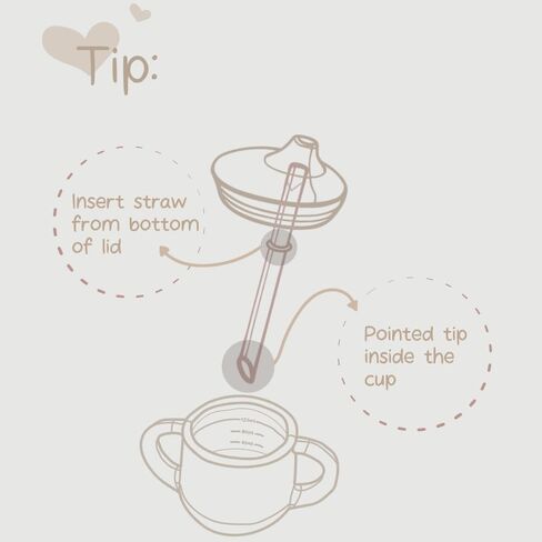 Moonkie Silicone Baby Sippy Cups | 3 Stages Training Cup Straw Cup for Infants Toddlers and Kid | 4 oz 1Pack in Kuwait