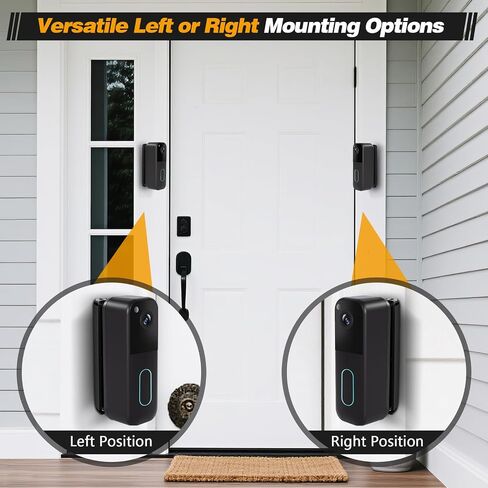 Blink Doorbell Angle Mount, Adjustable 30–55 Degrees Corner Mount | Angled Mounting Bracket Wedge Kit , Wide Viewing Angle Holder for Blink Video Doorbell 2nd Gen(NOT for Doorbell 2K+) ﻿ in Kuwait