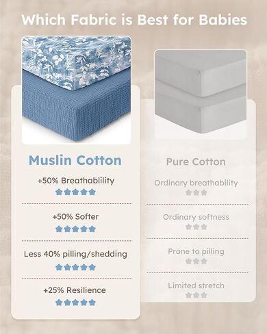 Yoofoss Muslin Baby Bassinet Sheets Boys Girls, Organic Fitted Bassinet Mattress Sheets Compatible with Halo Bassinest Swivel Sleeper,Baby Delight, Angelbliss, Soft, Breathable, Durable in Kuwait