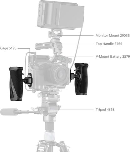 SmallRig Rotating Side Handle with HawkLock H21 Quick Release NATO Clamp, Includes H21 NATO Rail, 360° Adjustable, 15kg/ 33lb Load, Ergonomic Silicone Grip in Kuwait