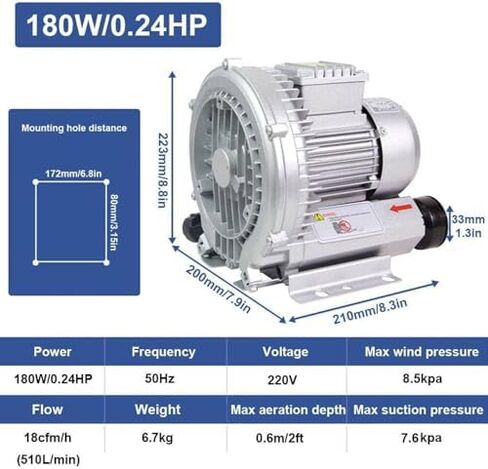 High-Pressure Regenerative Vortex Blower,Electric Air Pump for Aquarium Hydroponics and Pond Aeration, Efficient Regenerative Blower for Septic Tank Applications，（180W/0.24HP） in Kuwait