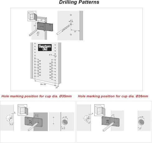 Hole Drilling Jig Template for Ø35mm and 26mm Hinge Cup Mounting Plates Drawers and Eccentric Connecting Fittings of Ø25mm and 20mm Hole Diameter Pack of 2 in Kuwait