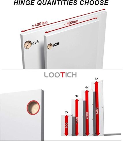 Hole Drilling Jig Template for Ø35mm and 26mm Hinge Cup Mounting Plates Drawers and Eccentric Connecting Fittings of Ø25mm and 20mm Hole Diameter Pack of 2 in Kuwait