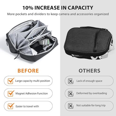Tomat Carrying Case for Insta360 Luna Ultra/X5/Osmo Pocket 3 Accessories | Portable Large Carry Bag for Xtra Muse/Osmo 360/Mobile 8 Waterproof Multilayer Protective Travel Storage with Shoulder Strap in Kuwait