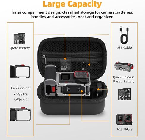 BRDRC Carrying Case for Insta360 Ace Pro 2/Ace Pro Xplore Bundle Kit, Portable Small Storage Bag Hard Shell Battery Travel Case with Wrist Strap Carabiner Insta 360 Ace Pro 2/Ace Pro Accessoires in Kuwait