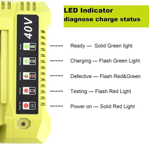 Replacement for Ryobi 40V Battery Charger, OP401 Charger Compatible with Ryobi 40V Lithium Battery OP4040 OP4050 OP4050A OP40601 OP4026 OP4015 OP4030 Fast Charger in Kuwait