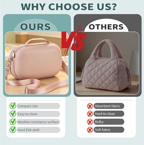 Breast Pump Bag Compatible with Eufy, Portable Pump Case with Weather-Resistance Detachable Tray, Breast Pump Storage for Momcozy/Willow/Medela, Strong EVA Build, Great for Travel and Outings in Kuwait