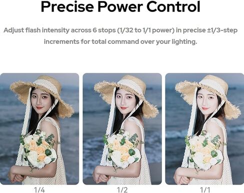 Godox iT20 S iT20-S TTL Flash for Sony, 700 Full Power Flash, 1.5s Recycling Time, Built-in Lithium Battery, Mini Flash Speedlight with Color Filters (NO HSS, Black) in Kuwait