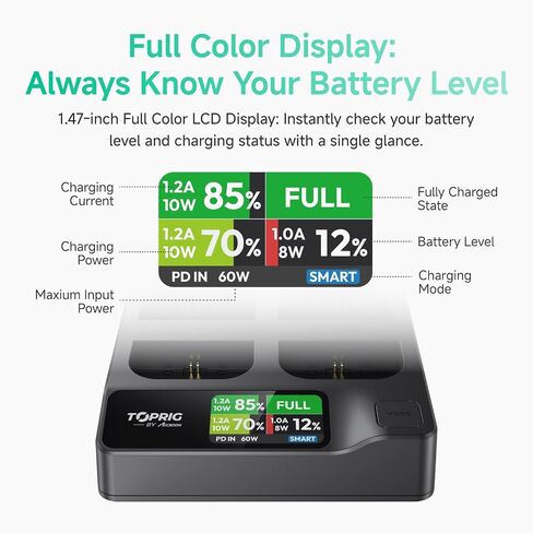 Toprig LP-E6NH LP-E6P 4-Bay Battery Charger with LCD, PD60W LP-E6 LP-E6N Fast Charger, Compatible with Canon LP-E6 LP-E6N Battery, EOS R5, R6 Mark II, 5D 6D 7D Mark II III IV, 60D, 70D, 80D in Kuwait