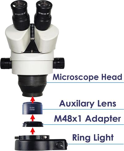 Light Microscope LED Ring Illuminator, Adjustable USB 64 LEDs Ring Light for Industry Monocular Binocular Trinocular Lab Stereo Microscope & Camera in Kuwait