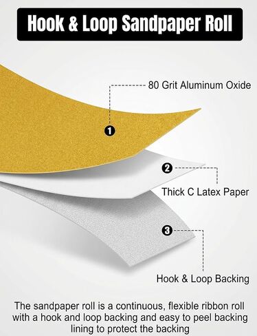 HFKPJRT 80 Grit Sandpaper Roll - Hook and Loop Backing Emery Cloth for Hand Sanders, Sanding Blocks for Wood, Automotive, Metal - Longboard Sanding Paper 14 Yards 2-3/4" Wide in Kuwait