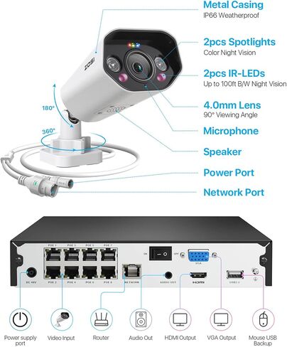 ZOSI 4K PoE Security Camera System,Person Vehicle Detection,8 Port 16CH 8MP NVR with 2TB HDD,4pcs 4K Outdoor Indoor PoE IP Cameras,2 Way Audio,Spotlight Siren,Color Night Vision,for 24/7 Recording in Kuwait