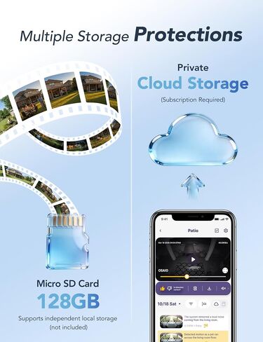 GNCC 4G LTE Cellular Security Camera Wireless Outdoor, No WiFi Solar Camera | 360° View, Built-in Virtual SIM Card, 2K Color Night Vision, AI Detection, Siren Alarm, Off-Grid for Cabin, Jobsite, US Only in Kuwait
