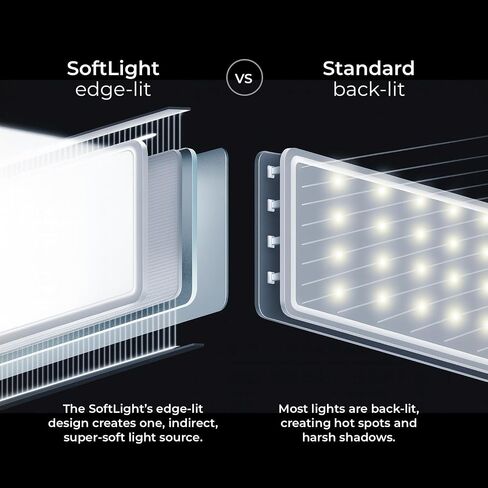iContact SoftLight+, LED Streaming Light & Video Conference Lighting for iContact Camera Pro and ProXL, Edge-Lit Face Light with Adjustable Brightness & Color Temperature, USB or Camera Powered in Kuwait