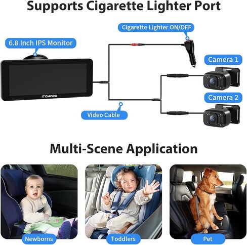 Itomoro Baby Car Camera Dual-Channel 6.8 inch HD 1080P Display with 2 IR Night Vision, Baby Car Mirror Easily Install Car Camera for Baby with Crystal Clear Wide View for Rear Facing Seat in Kuwait