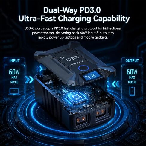 V Mount Battery,75Wh 5200mAh 14.4V V Lock Battery,60W PD USB‑C,D‑Tap,USB‑A,11A High Discharge,LCD Display,for Camera Camcorder Monitor Video Light Filmmaker ZEO75 in Kuwait