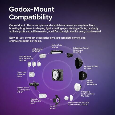 Godox ML40Bi Portable LED Video Light, Palm-Sized Bi-Color COB Light | with Built-in Battery, 2800K-6500K CCT, APP & NFC Control, Godox Mount, Lens Reflector, 43Min Runtime for YouTube in Kuwait