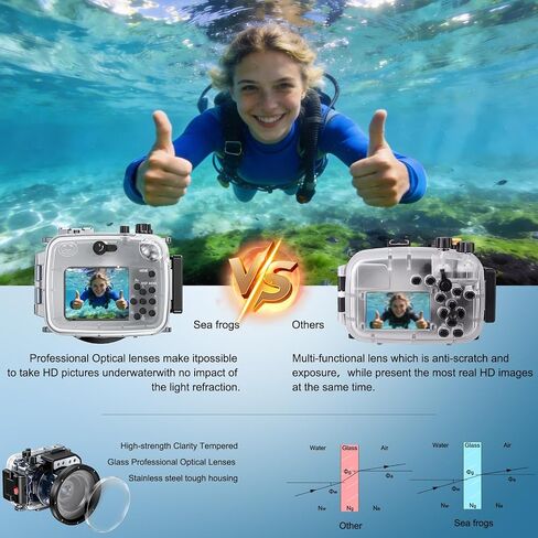 Sea frogs Camera Housing Compatible with Sony RX100-VI | Waterproof IPX8 Rated, 40m/132ft Depth Protection RX100-VI Underwater Camera Case, Ideal for Diving, Surfing RX100-6 in Kuwait