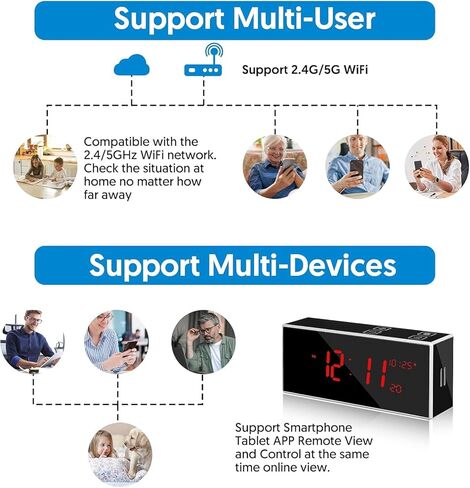 Indoor Security Camera with Clock,HD1080P,Motion Detection,Wireless WiFi,Night Vision,160° Wide-Angle View,Phone App,24/7 Surveillance for Home,Baby/Elder(2.4G and 5G) in Kuwait