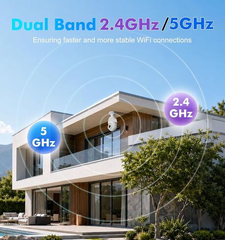 Light Bulb Security Camera,2K 5G & 2.4G WiFi Bulb Cameras for Home Security | Wireless Outdoor Cam with Motion Detection,2-Way Talk,Color Night Vision,Light Socket Security Camera Work with Alexa in Kuwait
