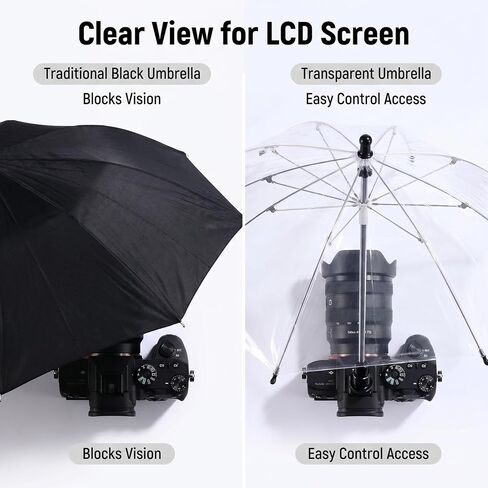 DSLR Mirrorless Camera Hot Shoe Umbrella Rain Cover Protector Sunshade (White) in Kuwait