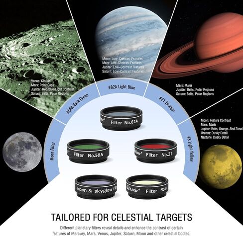 Alstar 5Pcs 1.25" Telescope Filters Kit - Bundle with - Telescope Eyepiece & Filter Accessory Case in Kuwait