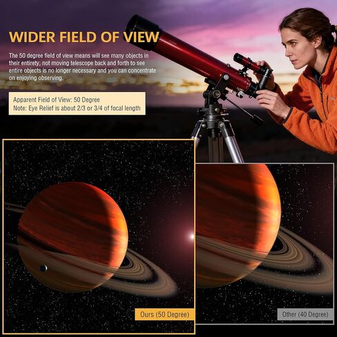 Alstar Filter Set of 1.25-Inch Seven Telescope Filters - Bundle with - Telescope Eyepiece Set in Kuwait