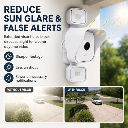 SplashNColor Rain Cover for Blink Outdoor Camera 3rd Gen (2 Pack) – Weatherproof Protective Hood | No-Drill Snap-On Canopy Shield | Blocks Sun Glare Rain Snow | Home Security Camera in Kuwait
