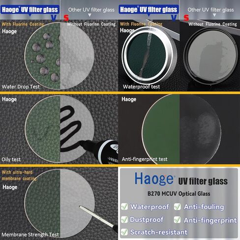 Haoge MC UV Camera Lens Protection Filter for Fujifilm GFX100RF Camera Compatible with Original Lens Cap, No Lens Hood Adapter Needed. Black LUV-GFXUV-B in Kuwait